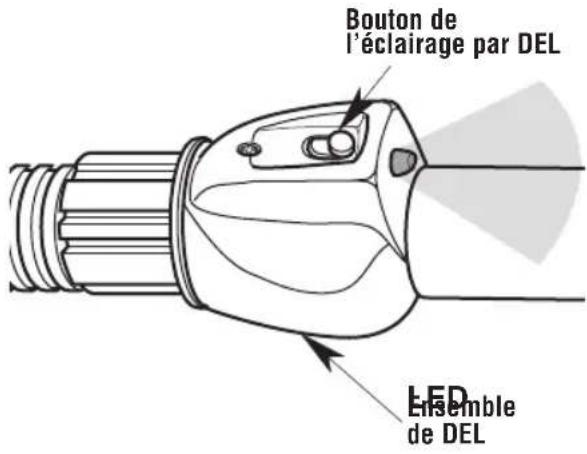 Craftsman CMXEVBE17585 - Utilisation du suceur avec éclairage à DEL (Fig. K) - 1