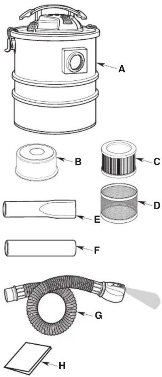 Craftsman CMXEVBE17585 - CARTON CONTENTS (Fig. D) - 1