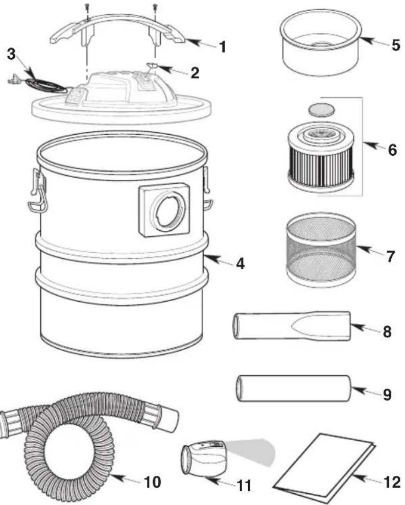 Craftsman CMXEVBE17585 - ADVERTENCIA: - 1