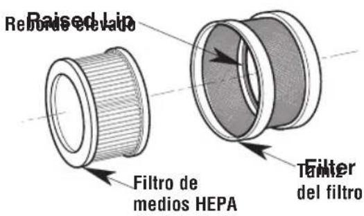 Craftsman CMXEVBE17585 - Remoción del filtro (Fig. S): - 1