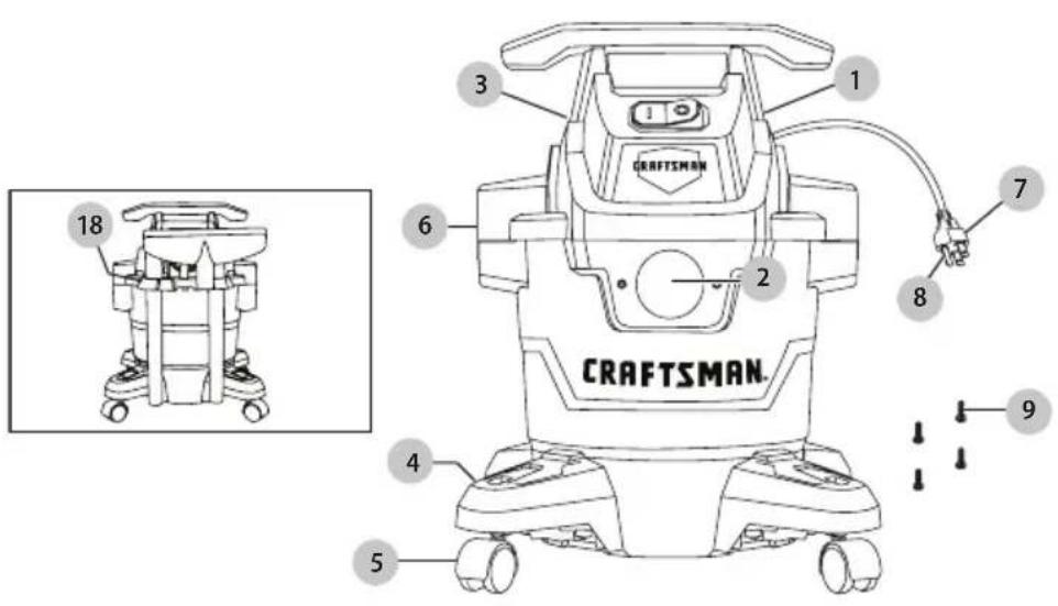 Craftsman CMXEVBCV430L - Definitions: Safety Alert Symbols and Words - 1