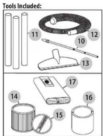 Craftsman CMXEVBCV430L - Definitions: Safety Alert Symbols and Words - 2