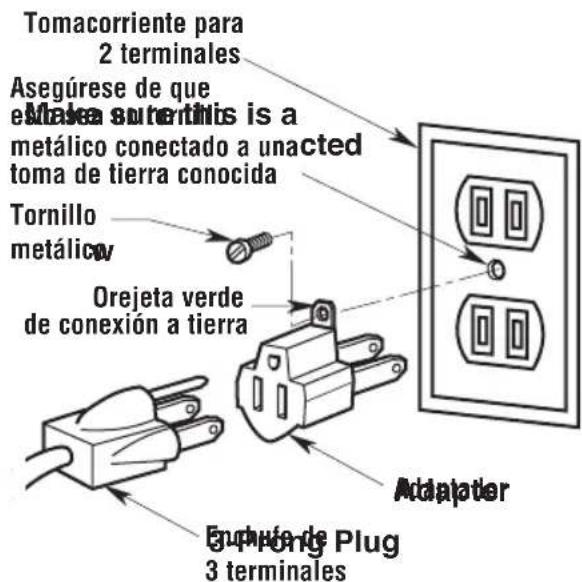 Craftsman CMXEVBE17250 - ADVERTENCIA: - 1