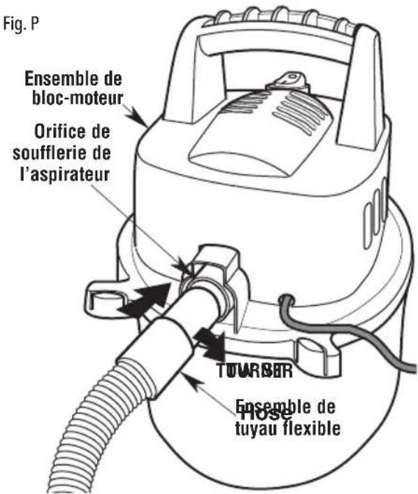 Craftsman CMXEVBE17250 - MISE EN GARDE : - 1