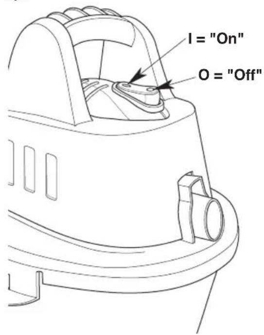 Craftsman CMXEVBE17250 - Power Switch (Fig. L) - 1