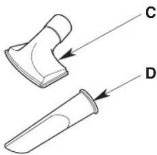 Craftsman CMXEVBE17250 - CARTON CONTENTS (Fig. D) - 3