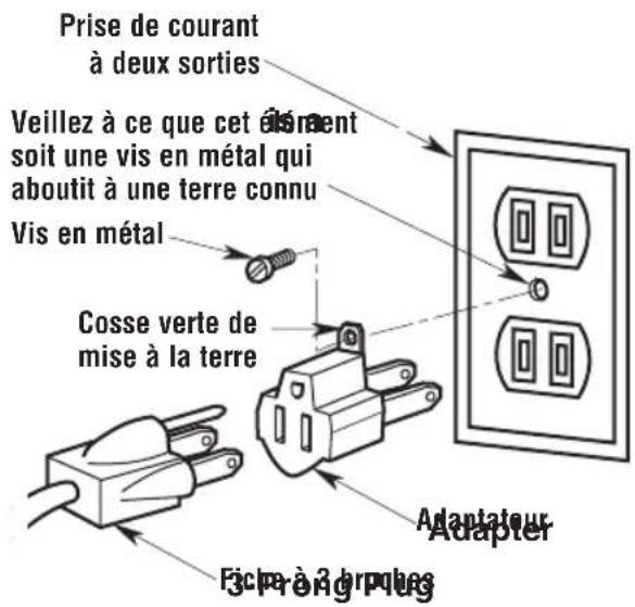 Craftsman CMXEVBE17250 - AVERTISSEMENT : - 1