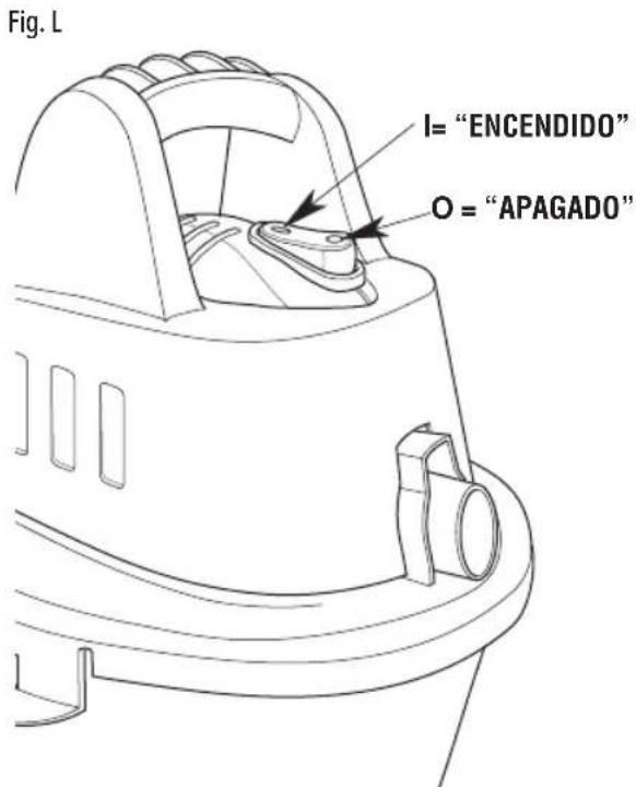 Craftsman CMXEVBE17250 - Interruptor de encendido (Fig. L) - 1