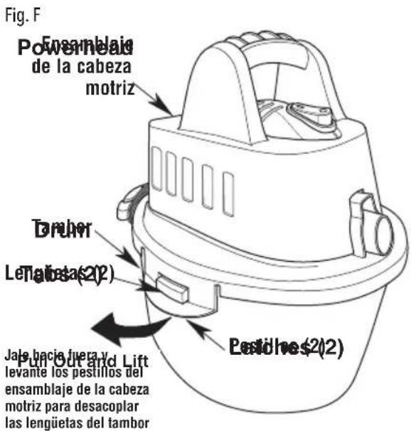 Craftsman CMXEVBE17250 - Ensamblaje de la aspiradora - 2