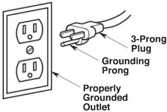 Craftsman CMXEVBE17250 - GROUNDING INSTRUCTIONS - 1