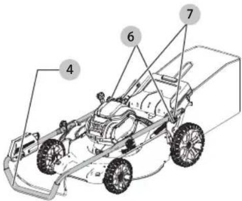 Craftsman CMCMW260P1 - Entreposage (Fig. A, H) - 1