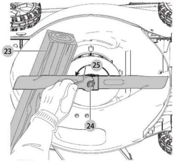 Craftsman CMCMW260P1 - Desinstalación e Instalación de Cuchilla (Fig. J–L) - 1