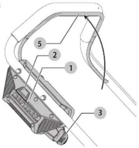 Craftsman CMCMW260P1 - Arranque de Podadora (Fig. G) - 1