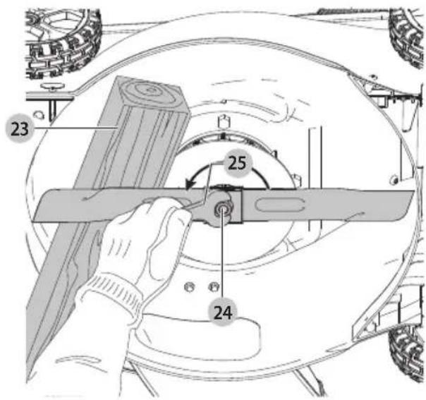 Craftsman CMCMW260P1 - Removing and Installing Blade (Fig. J–L) - 1