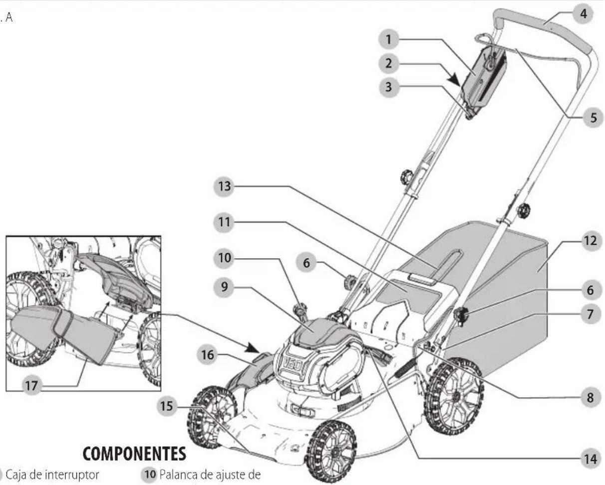 Craftsman CMCMW260P1 - Definiciones: Símbolos y Palabras de Alerta de Seguridad - 1