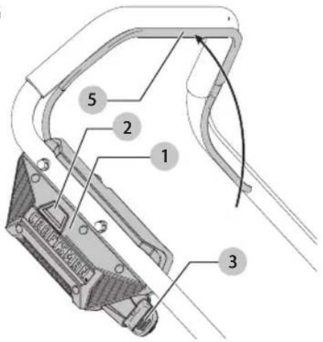 Craftsman CMCMW260P1 - Starting Mower (Fig. G) - 1
