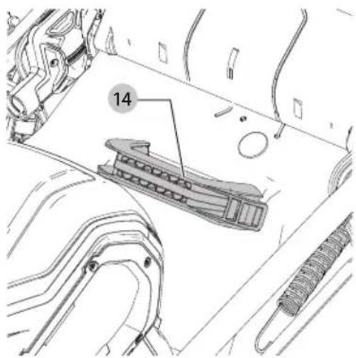Craftsman CMCMW260P1 - Carrying the Mower (Fig. A, I) - 1