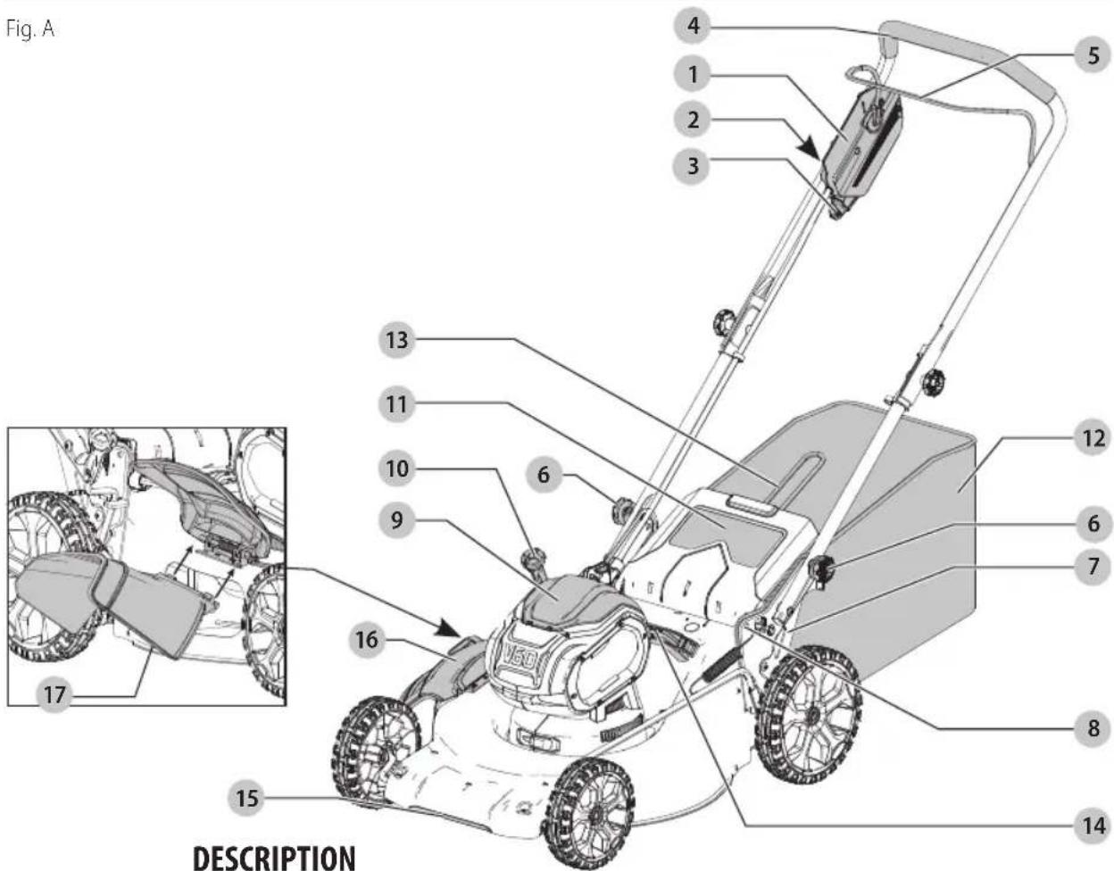 Craftsman CMCMW260P1 - Définitions : symboles et termes d'alarmes sécurité - 1
