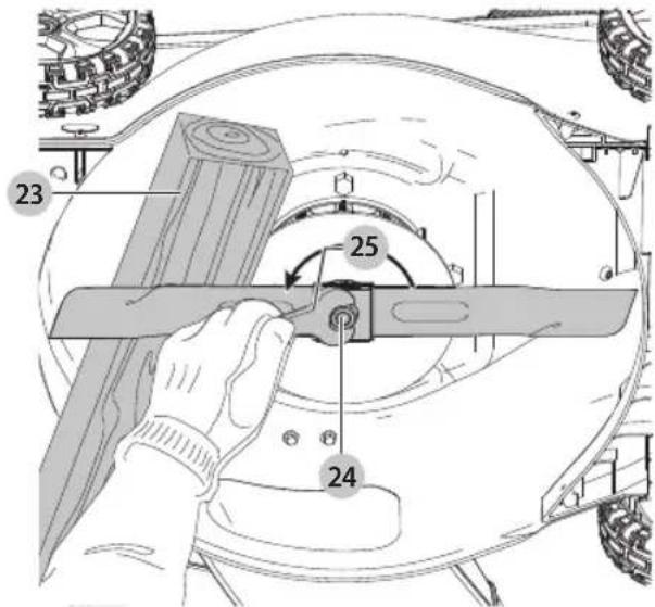 Craftsman CMCMW260P1 - Retirer et installer la lame (Fig. J–L) - 1