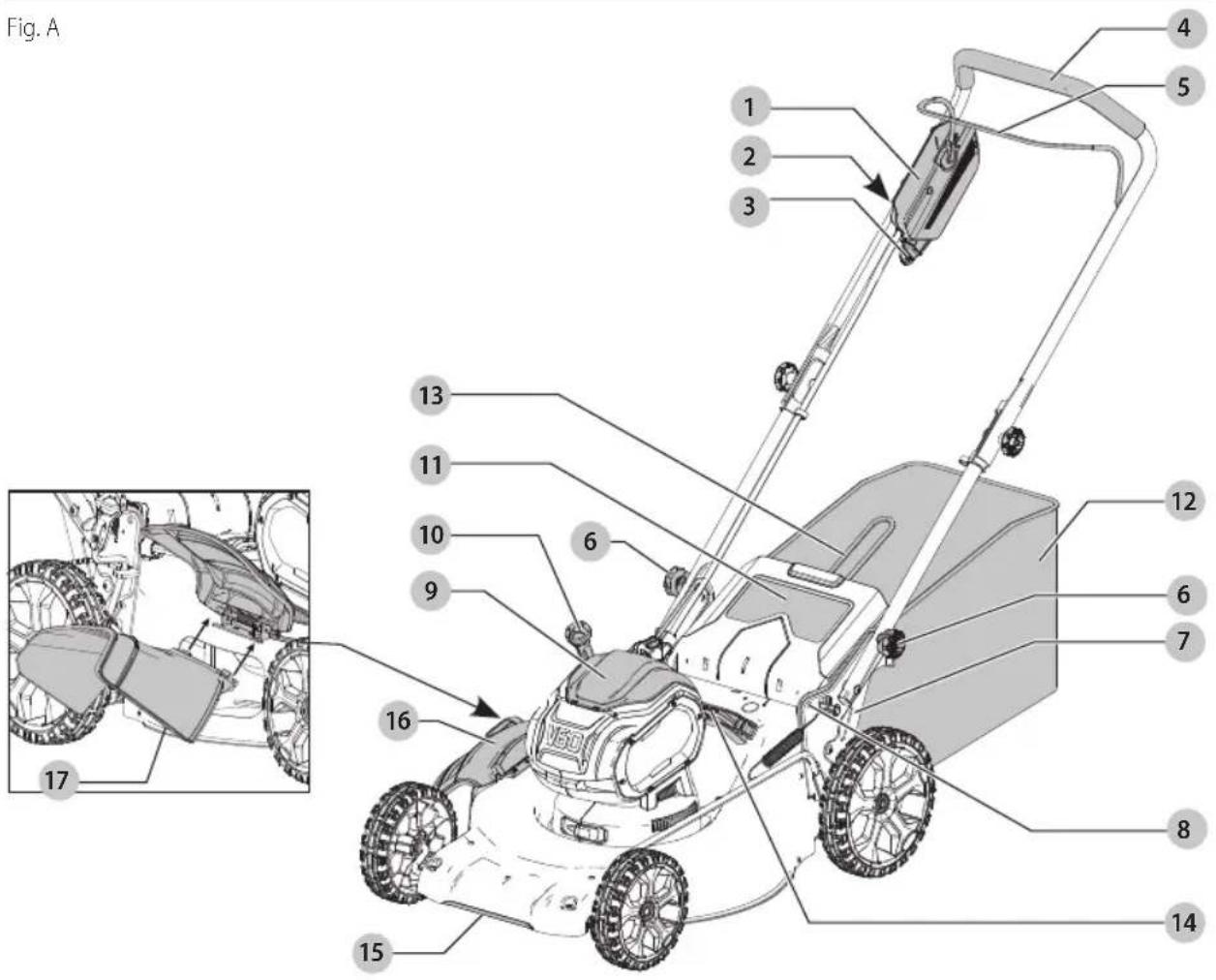 Craftsman CMCMW260P1 - Definitions: Safety Alert Symbols and Words - 1