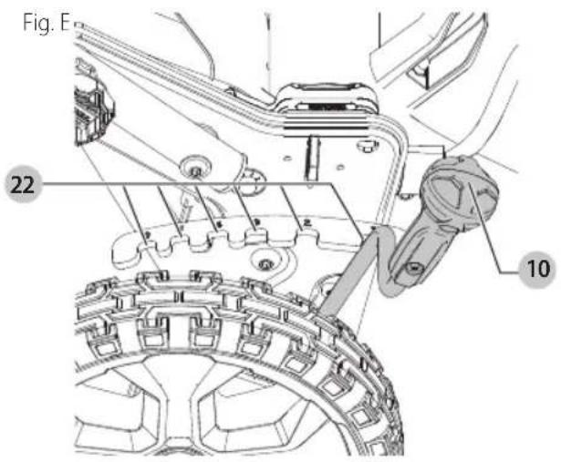 Craftsman CMCMW260P1 - To Set the Height of Cut - 1
