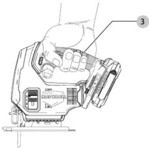 Craftsman CMCS600B - Posicion Adecuada de las Manos (Fig. F) - 1
