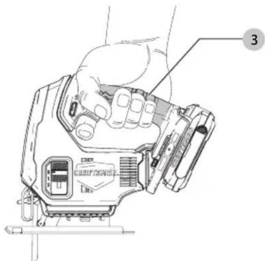 Craftsman CMCS600B - Position correcte des mains (Fig. F) - 1