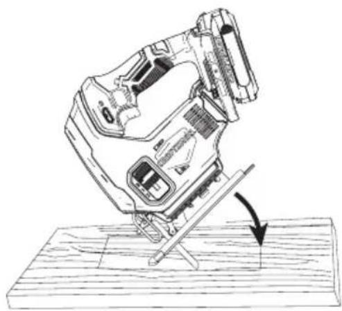Craftsman CMCS600B - Pocket Cutting (Fig. I, J) - 1
