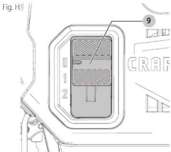 Craftsman CMCS600B - To Adjust the Cutting Action - 1
