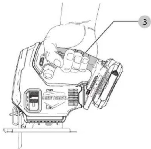Craftsman CMCS600B - Proper Hand Position (Fig. F) - 1