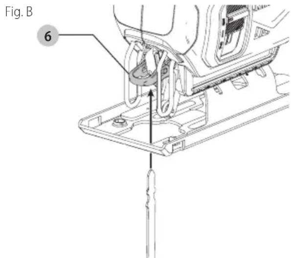 Craftsman CMCS600B - Instalacion de la Hoja (Fig. B) - 1