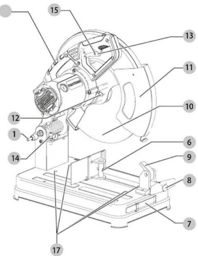 Craftsman CMEM2500 - Définitions : symboles et termes d'alarmes sécurité - 2