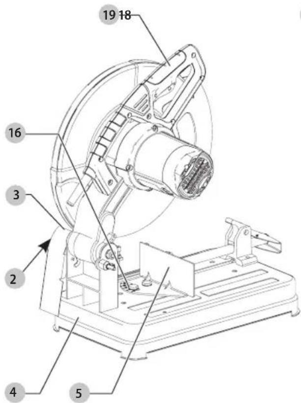 Craftsman CMEM2500 - Définitions : symboles et termes d'alarmes sécurité - 1