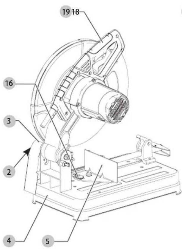 Craftsman CMEM2500 - Definiciones: Símbolos y Palabras de Alerta de Seguridad - 1