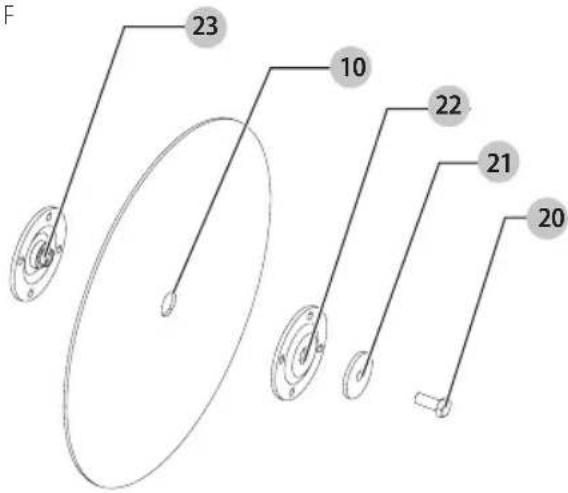 Craftsman CMEM2500 - Extracción e Instalación de Ruedas (Fig. A, E, F) - 2