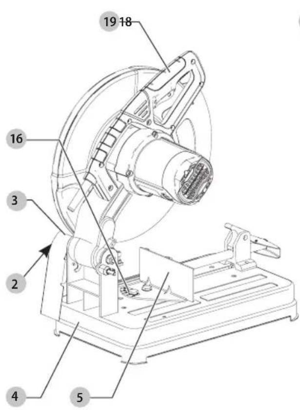 Craftsman CMEM2500 - Definitions: Safety Alert Symbols and Words - 1