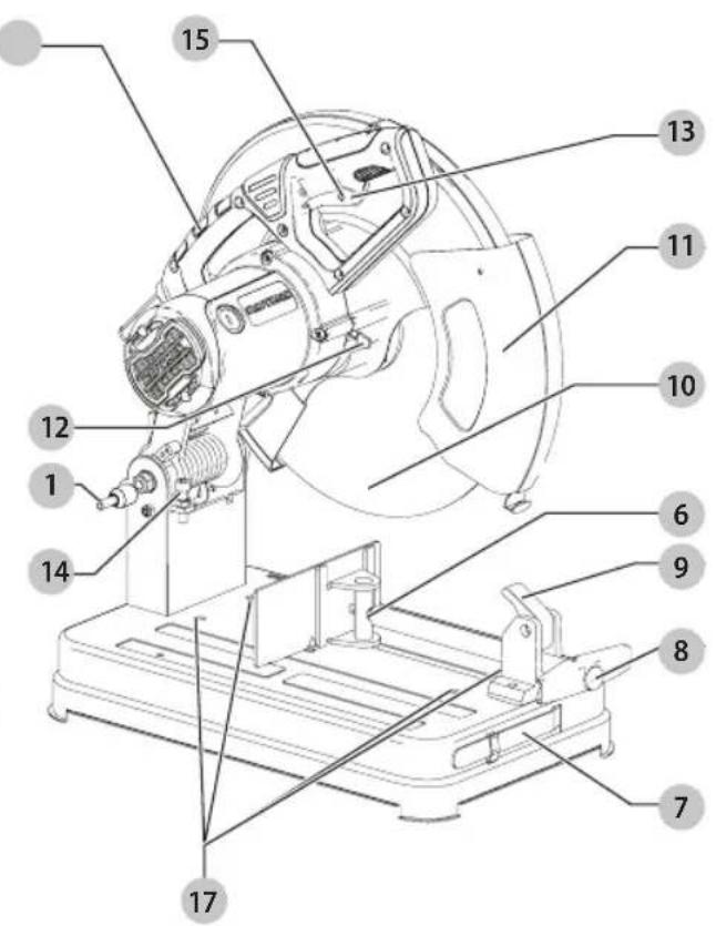 Craftsman CMEM2500 - Definiciones: Símbolos y Palabras de Alerta de Seguridad - 2