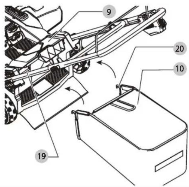 Craftsman CMCMW220P2 - Composants - 4