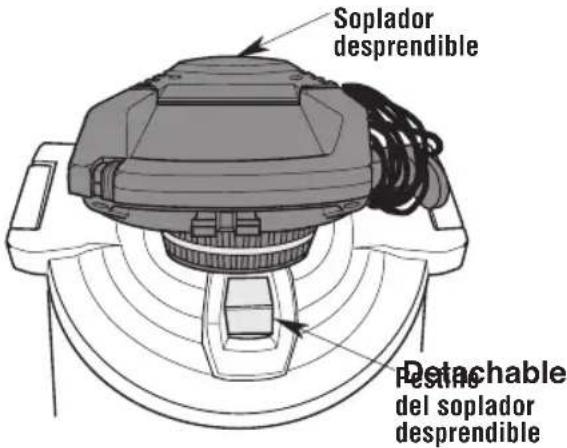 Craftsman CMXEVBE17607 - Posición del soplador desprendible - 2