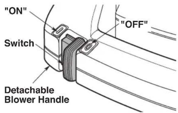 Craftsman CMXEVBE17607 - Using the Detachable Blower for "Blowing" - 3