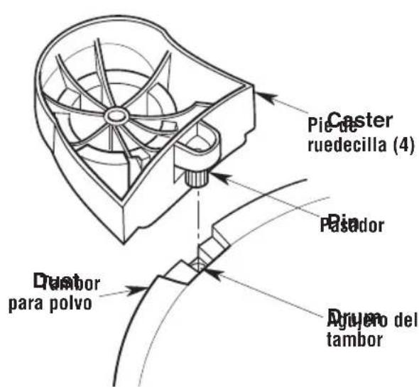 Craftsman CMXEVBE17607 - Ensamblaje de las ruedecillas (Fig. D) - 1