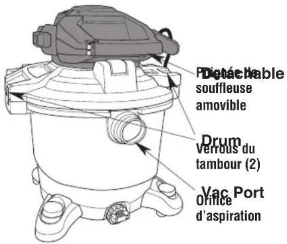 Craftsman CMXEVBE17607 - Pour détacher l'ensemble de bloc-moteur du tambour : - 1