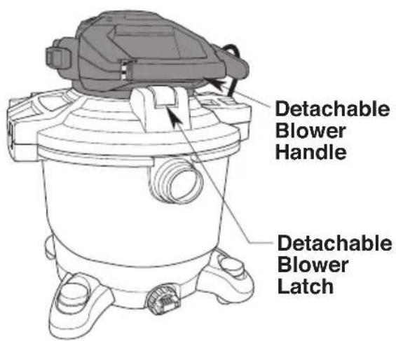 Craftsman CMXEVBE17607 - Detachable Blower Position - 1