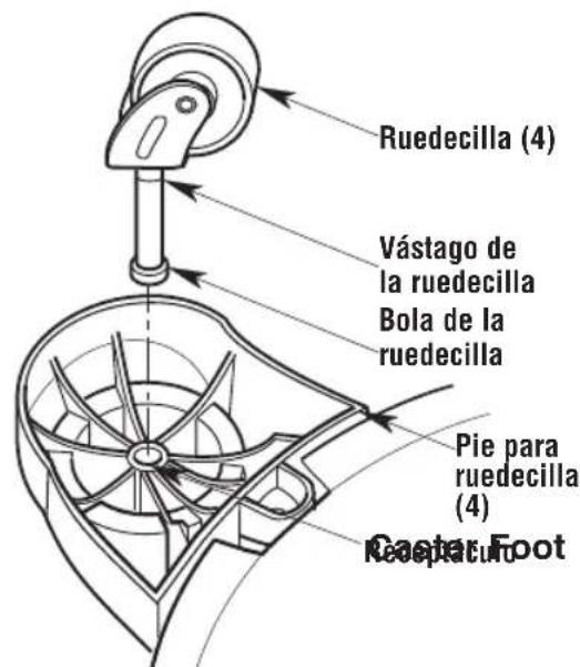 Craftsman CMXEVBE17607 - Ensamblaje de las ruedecillas (Fig. D) - 2