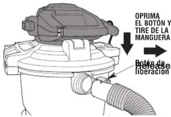 Craftsman CMXEVBE17607 - Introduzca la manguera (Fig. K) - 1