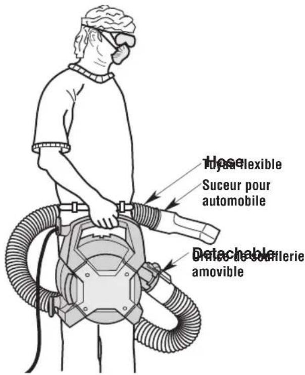 Craftsman CMXEVBE17607 - Utilisation de la soufflante amovible pour « souffler » - 2