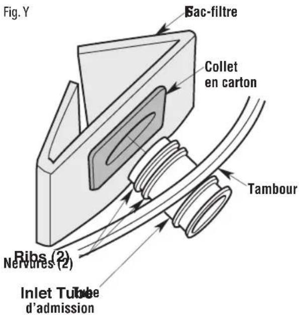 Craftsman CMXEVBE17607 - Installation du sac de filtration (Fig. Y) - 1