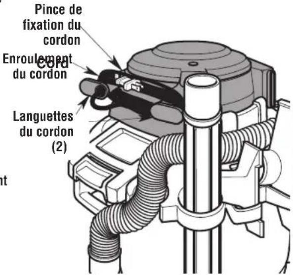 Craftsman CMXEVBE17607 - Rangement du cordon d'alimentation (Fig. M) - 1