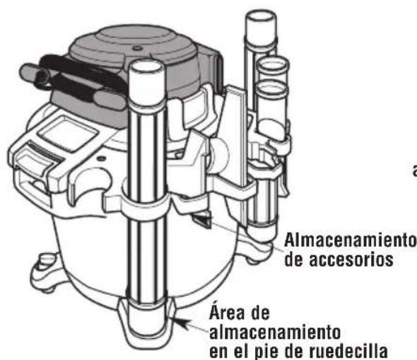 Craftsman CMXEVBE17607 - Almacenamiento de accesorios (Fig. L) - 1