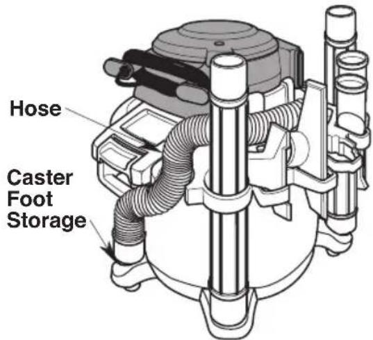 Craftsman CMXEVBE17607 - Hose Storage (Fig. N) - 1